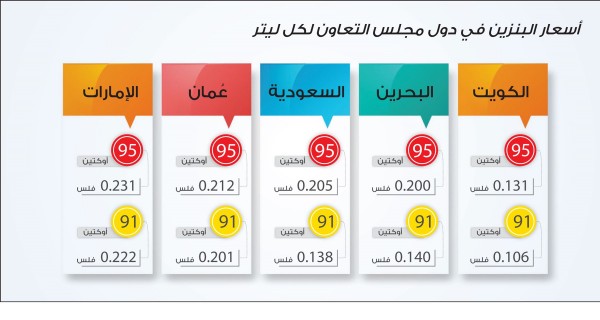      ٢٦    